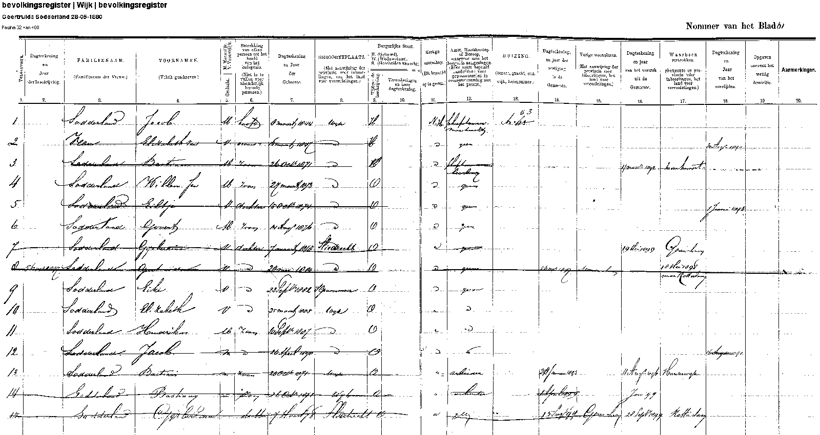 1890-1900 BSreg Wijk bld 61 Geertruida Sodderland